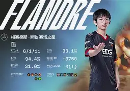 九游官方入口Doinb焦点对战，浓眉哥与30激战SKT分钟，领先优势明显胜负难料！